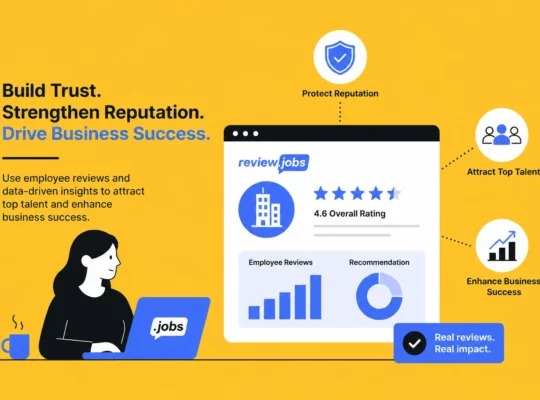 Building and protecting brand reputation: a strategic guide for HR leaders